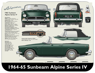Sunbeam Alpine Series IV 1964-65 Place Mat, Medium